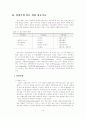 [전략정보시스템] 경쟁무기로서의 정보기술:SIS(Strategic Information S 9페이지