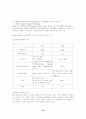 [전략정보시스템] 경쟁무기로서의 정보기술:SIS(Strategic Information S 32페이지