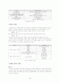 [생활대]-식중독의 종류와 예방 6페이지
