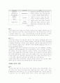 [생활대]-식중독의 종류와 예방 7페이지