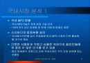 [ 경영 마케팅 ] 일본 MP3 시장조사 6페이지