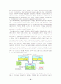 (MIS)모바일 게임과 엔터테인먼트 : Mobile Game & Entertainment 14페이지