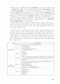 (경영전략)6시그마(σ)경영의 이해와 도입사례 그리고 도입방안 18페이지