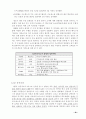 (경영전략)6시그마(σ)경영의 이해와 도입사례 그리고 도입방안 38페이지