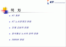 노사관계론에 관한 발표자료(한국통신을 중심으로) 2페이지