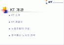 노사관계론에 관한 발표자료(한국통신을 중심으로) 3페이지