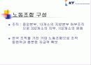 노사관계론에 관한 발표자료(한국통신을 중심으로) 7페이지