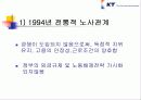 노사관계론에 관한 발표자료(한국통신을 중심으로) 9페이지