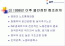노사관계론에 관한 발표자료(한국통신을 중심으로) 11페이지