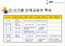 노사관계론에 관한 발표자료(한국통신을 중심으로) 17페이지