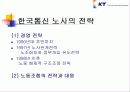 노사관계론에 관한 발표자료(한국통신을 중심으로) 18페이지