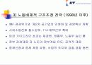 노사관계론에 관한 발표자료(한국통신을 중심으로) 21페이지