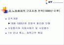 노사관계론에 관한 발표자료(한국통신을 중심으로) 22페이지