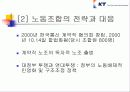 노사관계론에 관한 발표자료(한국통신을 중심으로) 25페이지