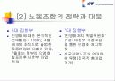 노사관계론에 관한 발표자료(한국통신을 중심으로) 26페이지