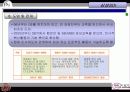 6시그마에 관한 발표자료(삼성SDI, LG전자를 중심으로) 8페이지