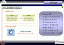 6시그마에 관한 발표자료(삼성SDI, LG전자를 중심으로) 10페이지