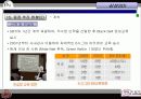 6시그마에 관한 발표자료(삼성SDI, LG전자를 중심으로) 19페이지