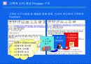 6시그마에 관한 발표자료(삼성SDI, LG전자를 중심으로) 39페이지