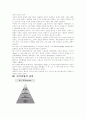 미래사회를 이끌어갈 지식경영 3페이지