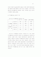 부모태도와 정신지체장애인의 사회적응기술간의 관계에 관한 연구 87페이지