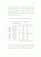 부모태도와 정신지체장애인의 사회적응기술간의 관계에 관한 연구 90페이지