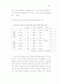 부모태도와 정신지체장애인의 사회적응기술간의 관계에 관한 연구 92페이지