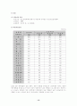청소년 약물남용에 따른 문제점과 사회사업적인 대안방안 14페이지
