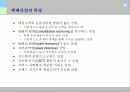 택배산업의 마케팅 전략과 향후전망 6페이지