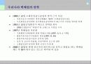 택배산업의 마케팅 전략과 향후전망 7페이지