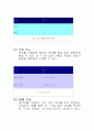 코드설계에대해 4페이지