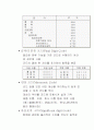 코드설계에대해 10페이지