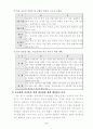 학교붕괴 4페이지