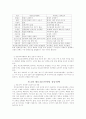 누구나 부자가 될 수 있는 윈-윈 마케팅 4페이지