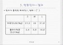 탄동진자세미나자료 9페이지