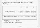 탄동진자세미나자료 10페이지