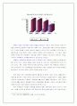 중국이동통신사업에 진출한 다국적기업분석 8페이지