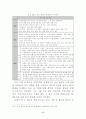 환황해권 자유무역추진전략(다이아몬드모델중심으로) 17페이지