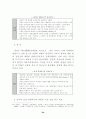 환황해권 자유무역추진전략(다이아몬드모델중심으로) 20페이지