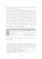 환황해권 자유무역추진전략(다이아몬드모델중심으로) 24페이지
