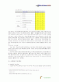 전원형 목조주택의 구조적 특성 7페이지