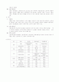 [사회과학] 공무원노조 9페이지