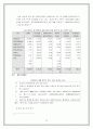 스포츠 마케팅을 통한 중국 광고시장 진출전략 10페이지