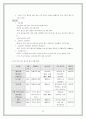 스포츠 마케팅을 통한 중국 광고시장 진출전략 20페이지