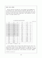 중국내 테마파크 발전가능성 진단(상해 유니버셜스튜디오를 중심으로) 10페이지