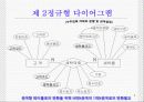 데이터베이스 정규형 4페이지
