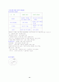 기독교 세계관-아더홈즈의 책을 중심으로 14페이지