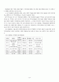 지역문화축제를 통한 관광활성화에 관하여(경상북도를 중심으로) 7페이지