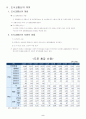 도시의 교통문제 2페이지