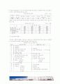 아동복지에 대하여 14페이지